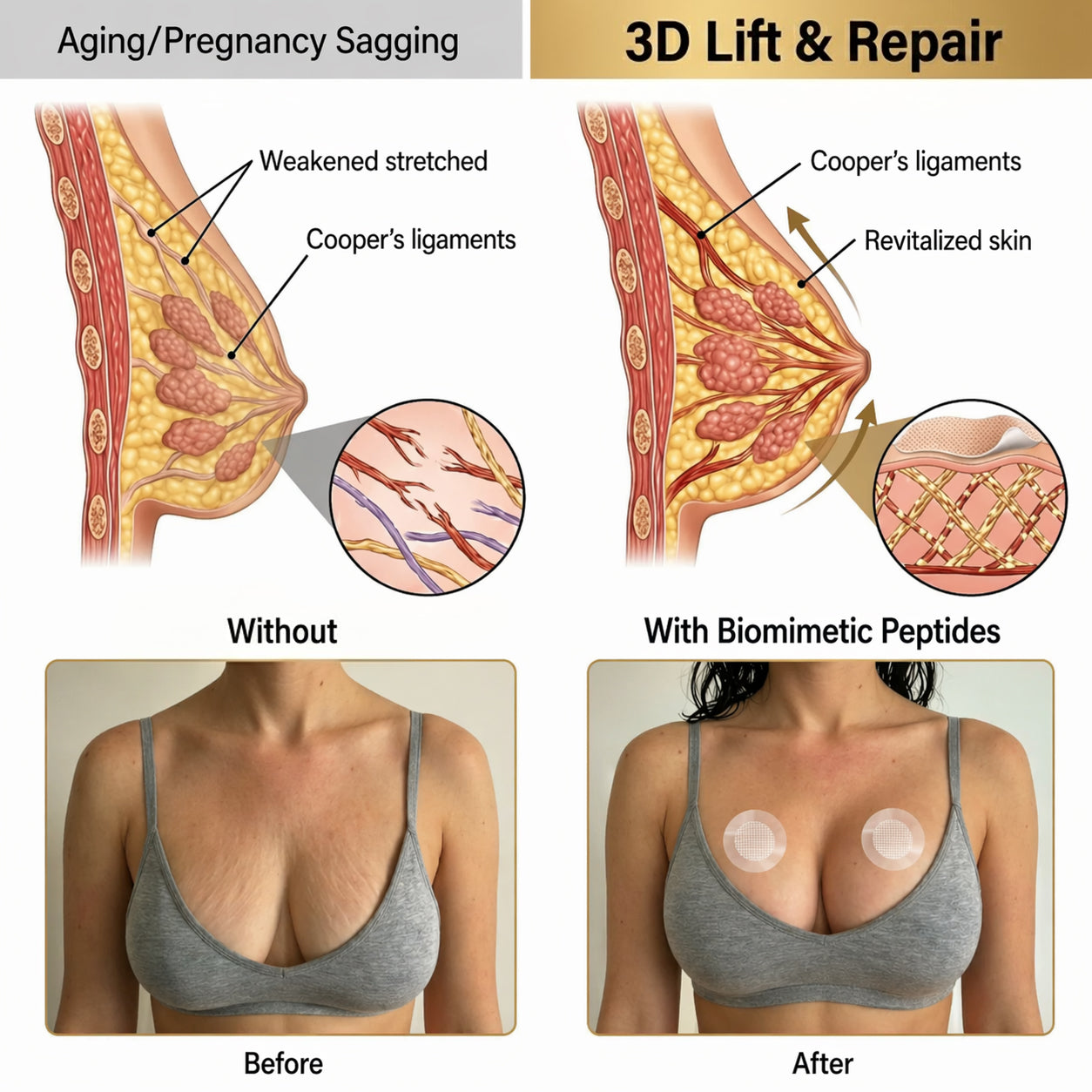 💥Nuravii® 💥Breast Enhancement Patches